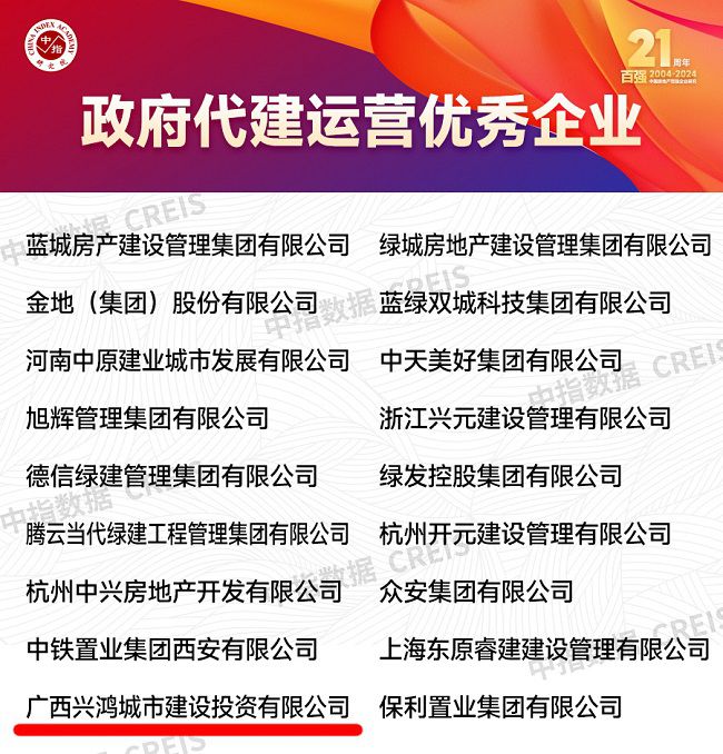 2024中國房地產(chǎn)百強(qiáng)企業(yè)研究報告“政府代建運(yùn)營優(yōu)秀企業(yè)”榜單 修圖.jpg